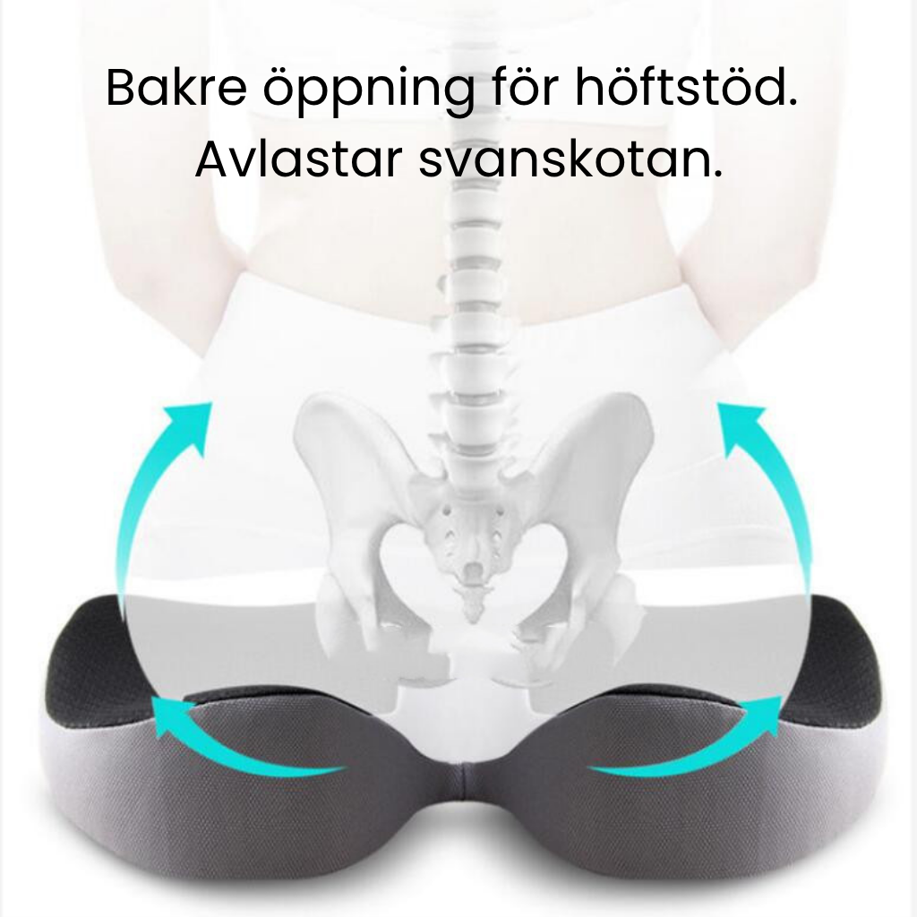 Sittsmart™ – Formad sittdyna