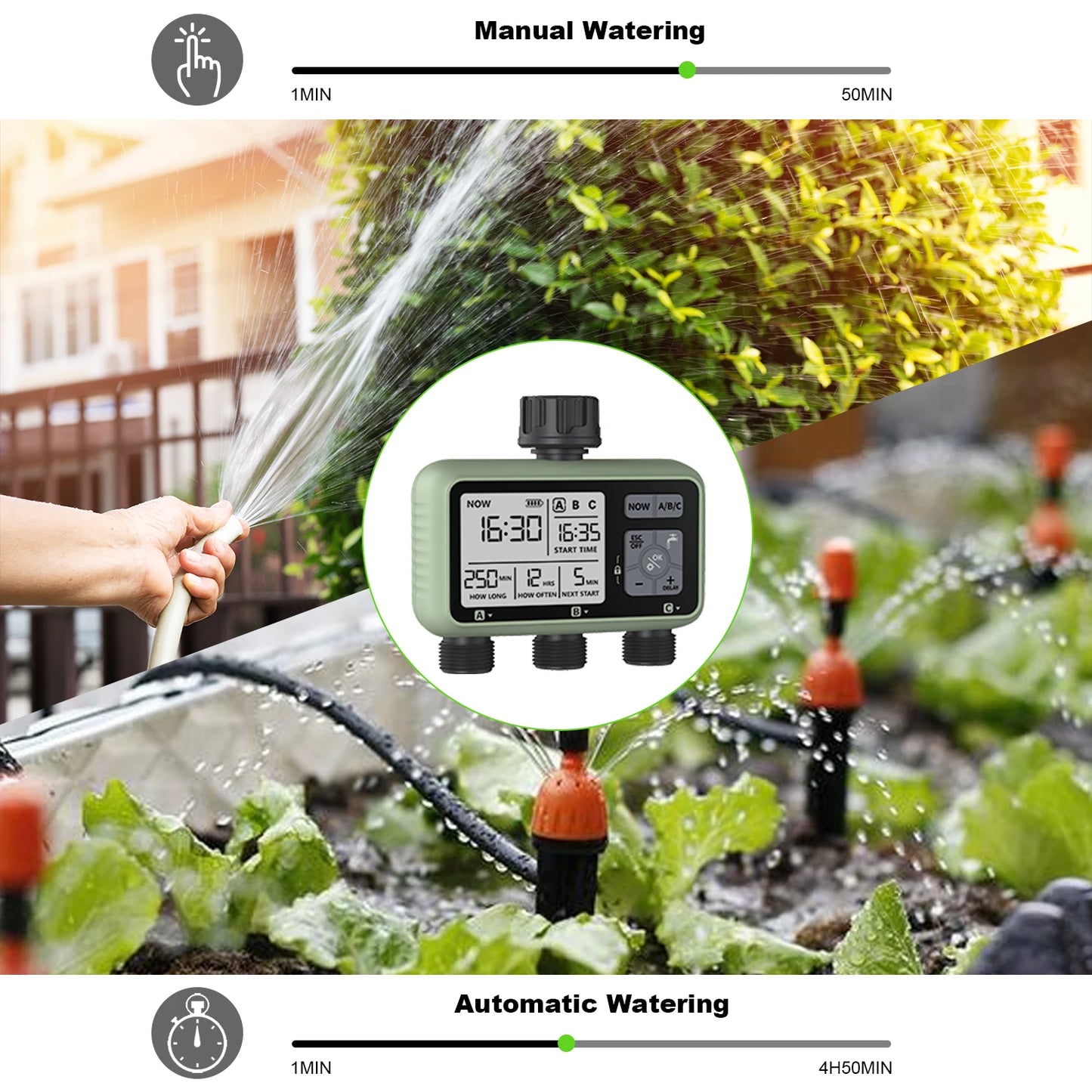AquaSmart™ Pro – Trippelzons vattentimer