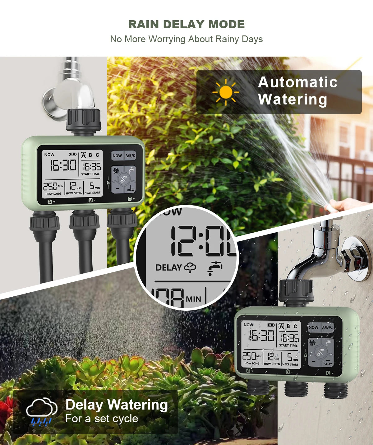 AquaSmart™ Pro – Trippelzons vattentimer