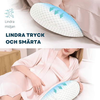 Gravidkudde – Följsamt stöd vid sidoläge