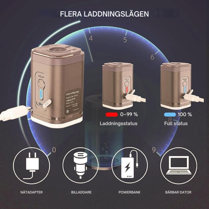 Luftpump – Smidig bärbar lösning för camping