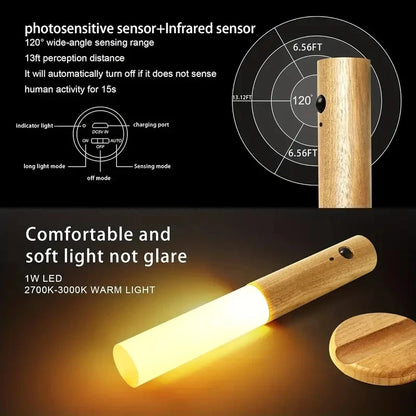 LED-nattlampa – rörelsestyrd trygghet