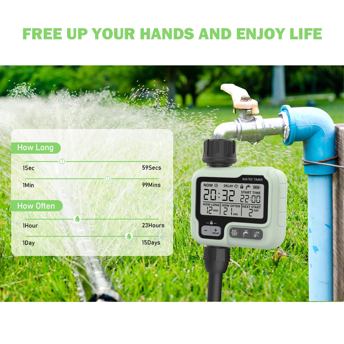 AquaSmart™ HCT-322 – Automatisk bevattning