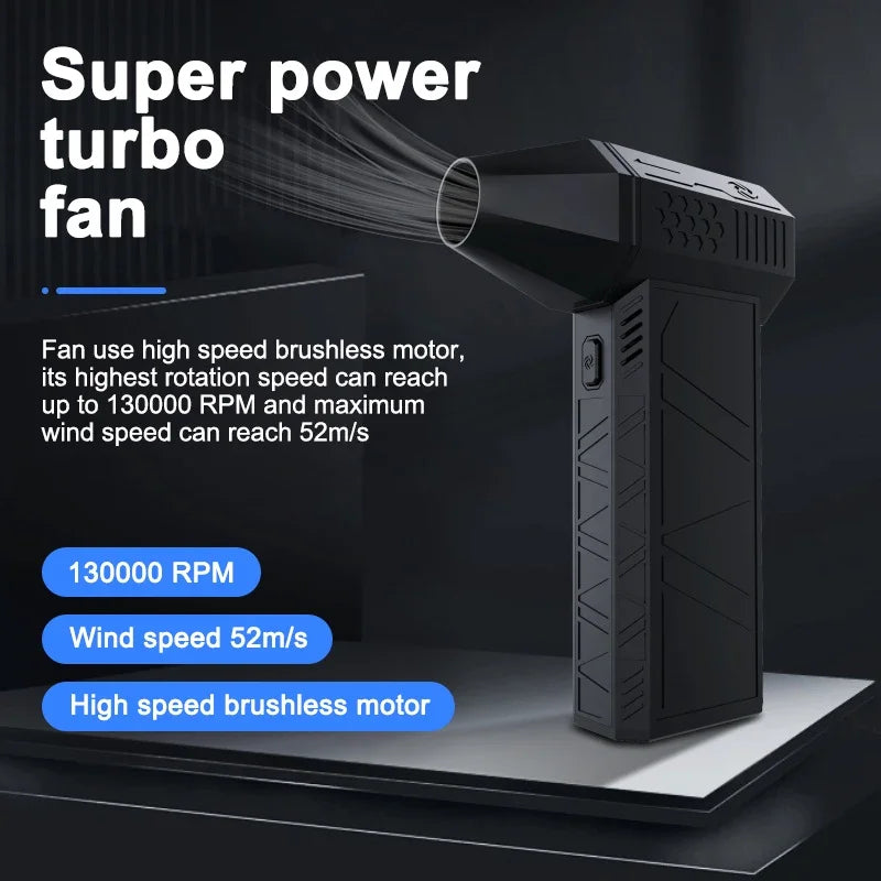 Turbo Jet Fläkt – Kraft i fickformat