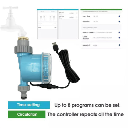 SmartVattna™ – Automatisk bevattningskontroll