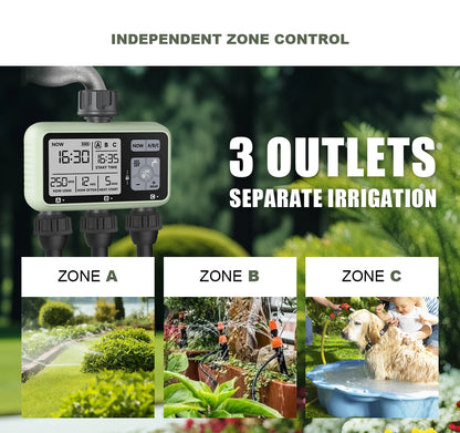AquaSmart™ Pro – Trippelzons vattentimer