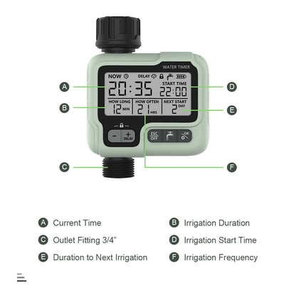 AquaSmart™ HCT-322 – Automatisk bevattning