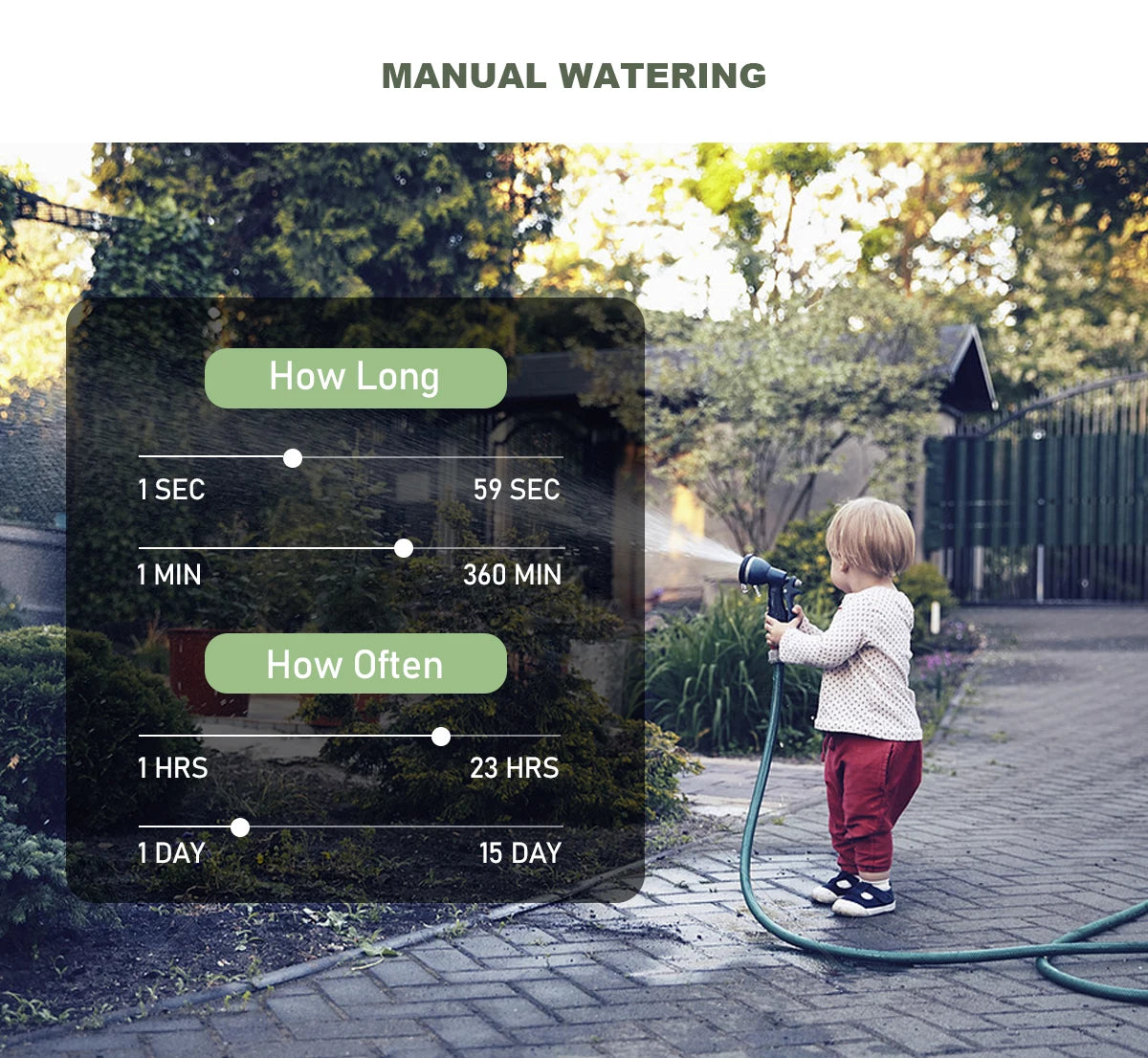 AquaSmart™ Pro – Trippelzons vattentimer